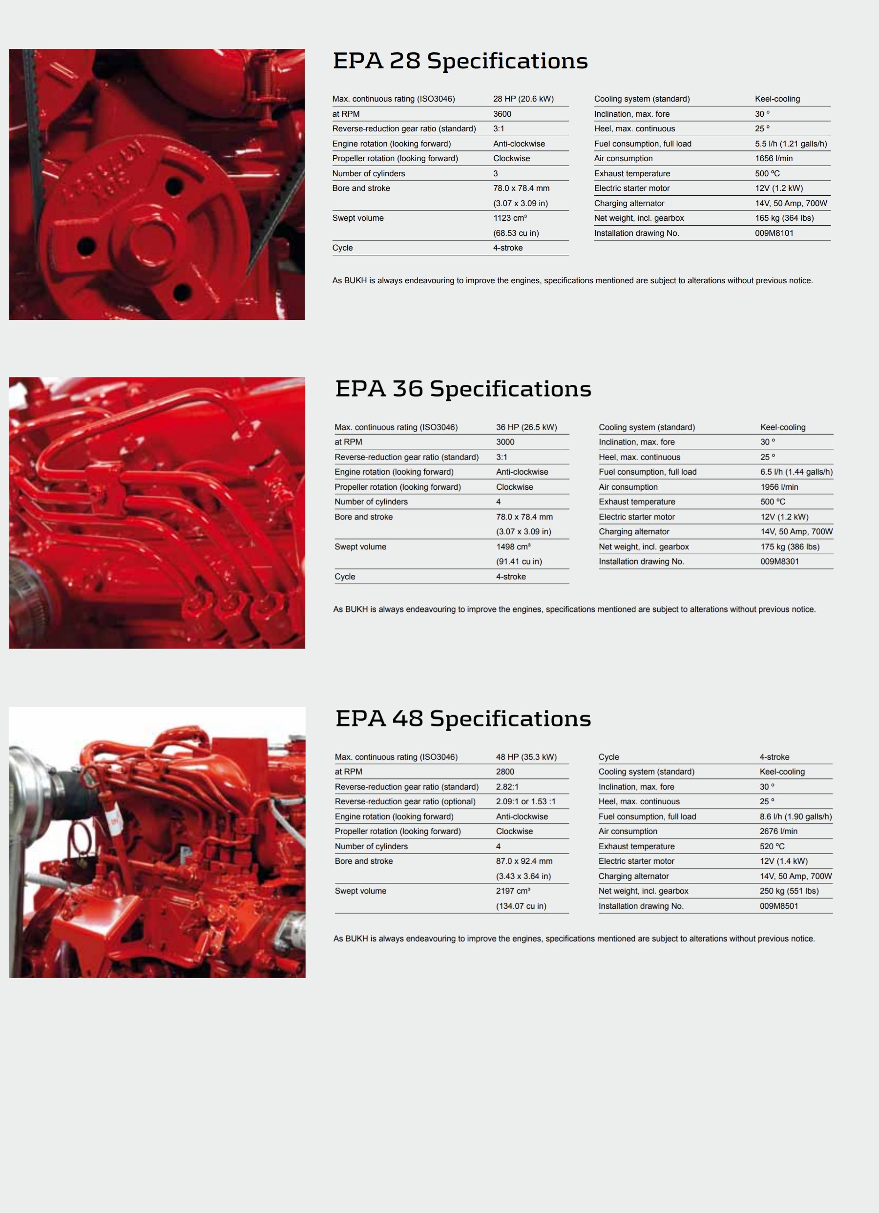 LEISURE BOATS EPA RANGE.jpeg